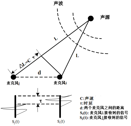 ϹNG28(й)Ʒ޹˾