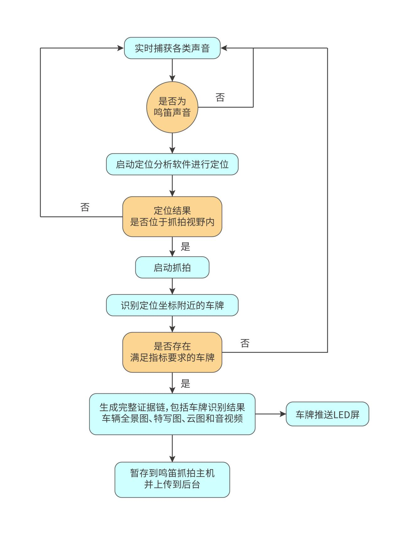 ϹNG28(China)ٷվ