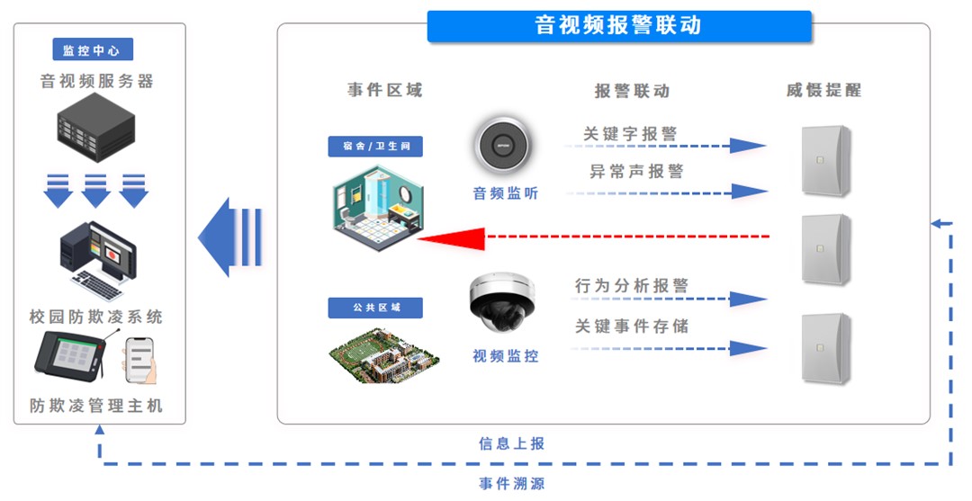 ϹNG28(China)ٷվ