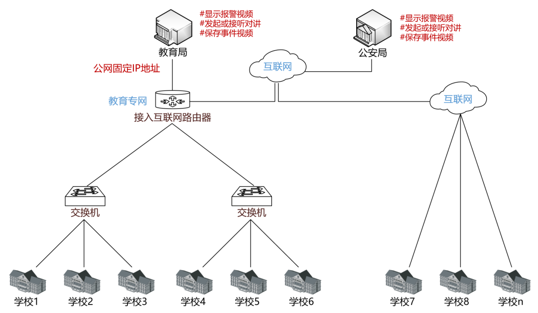 ϹNG28(China)ٷվ