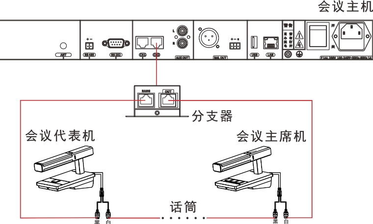 ϹNG28(China)ٷվ